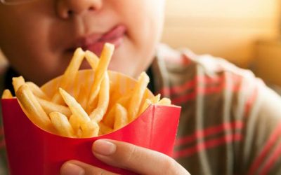 Combating Childhood Obesity